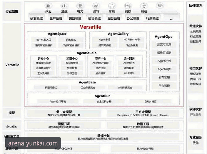 云开体育好用吗 云开体育平台好用吗?深度解析其如何定义“运动新境界”