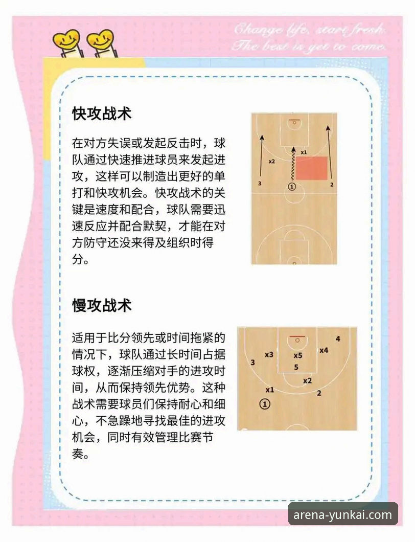 如何从一场酣畅淋漓的胜利，洞见现代篮球的战术趋势？